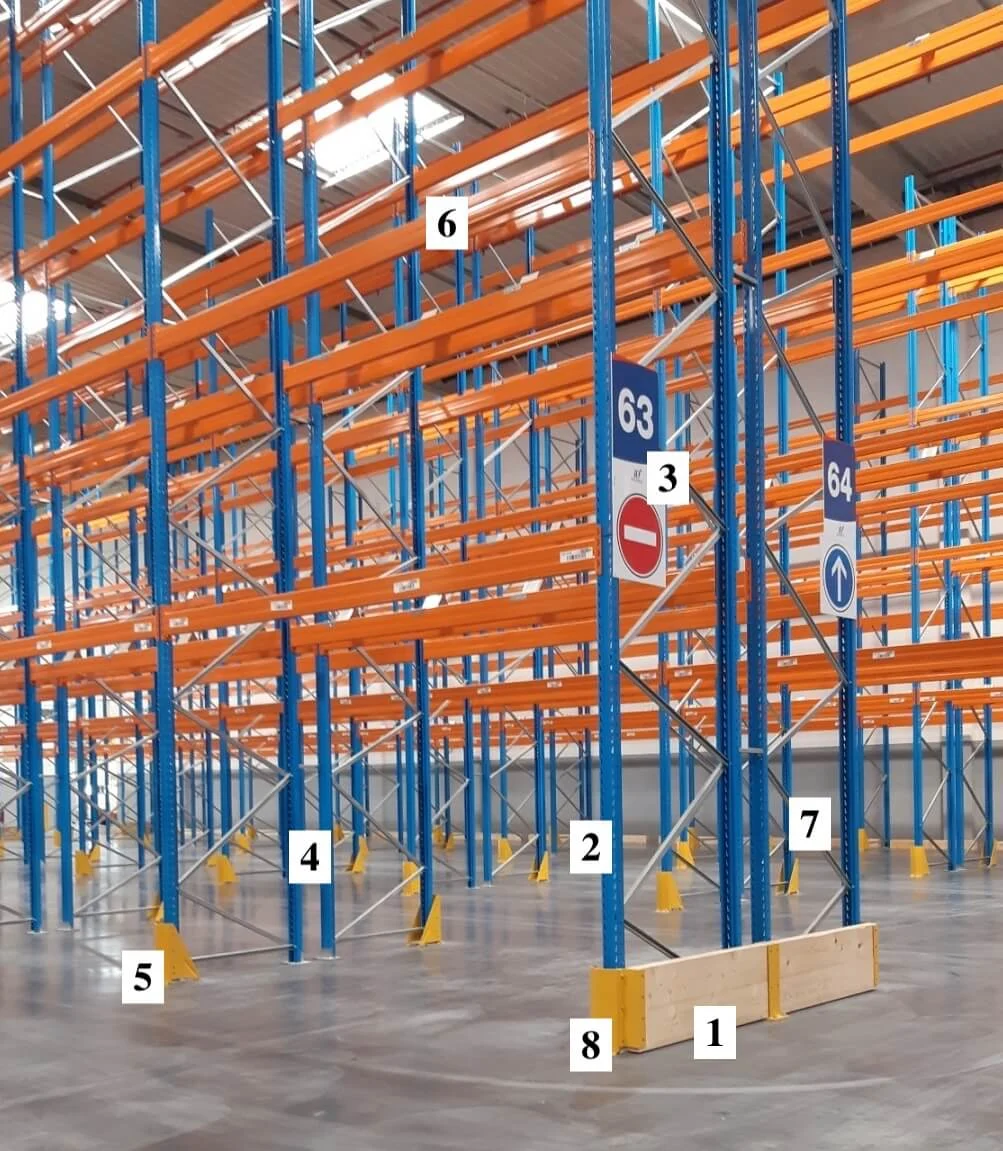 Détail des éléments d'un rack d'occasion