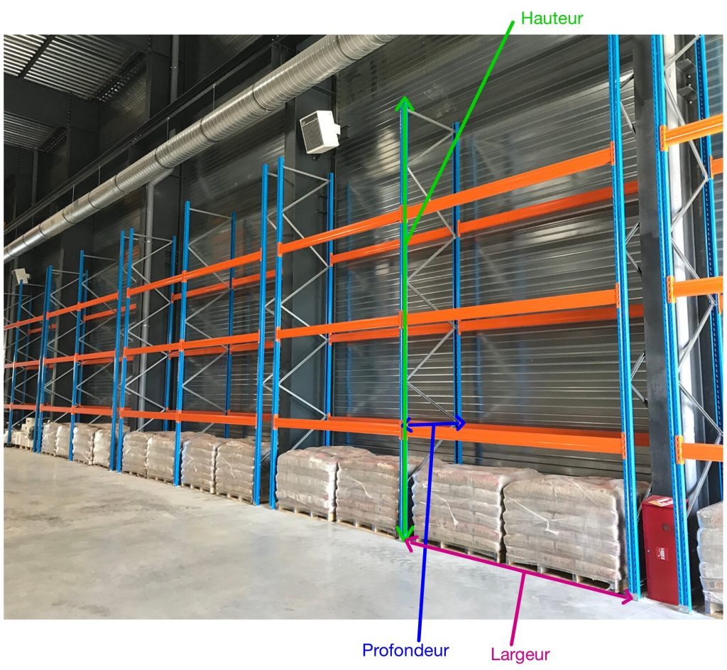 Schéma de composition d'une travée de palettier